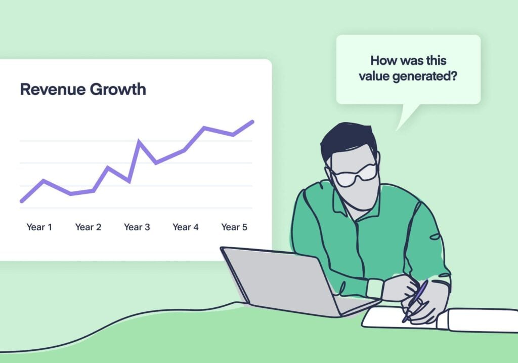 Law Firm Marketing Agency Turns Client’s Doubt into a 9X ROI Win graphic