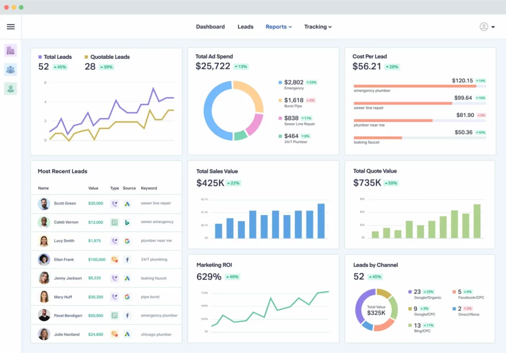 5 Big Problems Call Tracking for Agencies Doesn’t Solve graphic