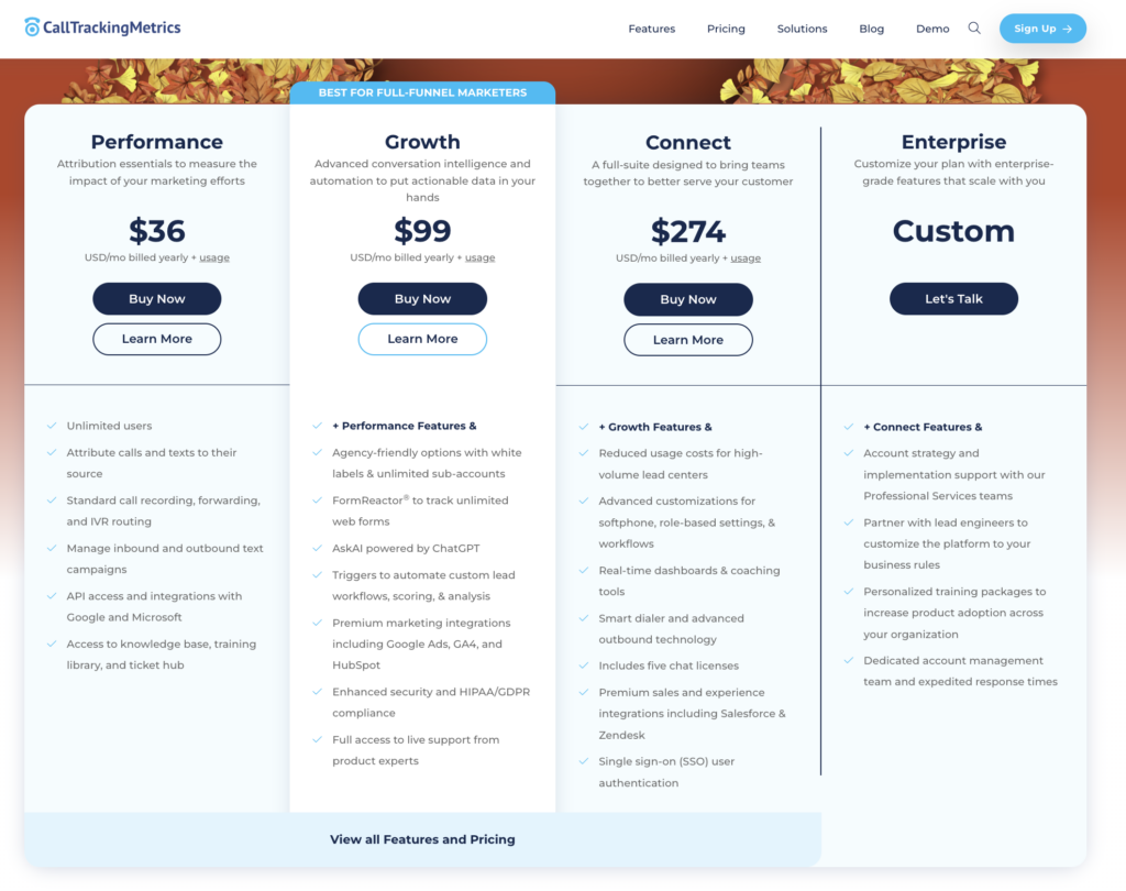 How Much Does Call Tracking Cost (And Are You Overpaying) graphic