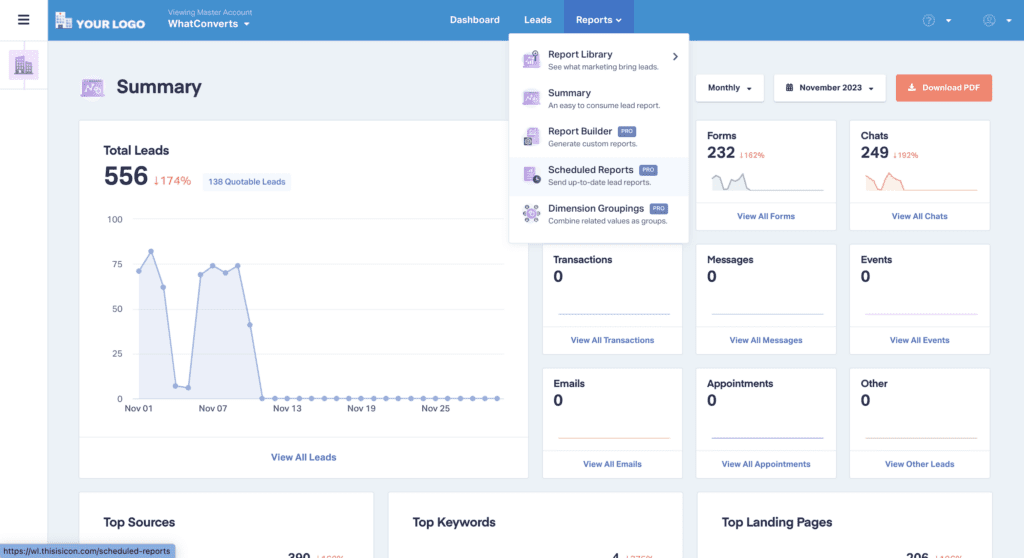 Did You Know – Scheduled Reports graphic