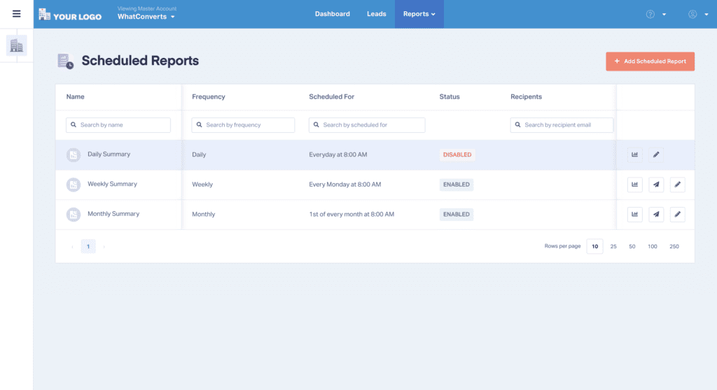 Did You Know – Scheduled Reports graphic