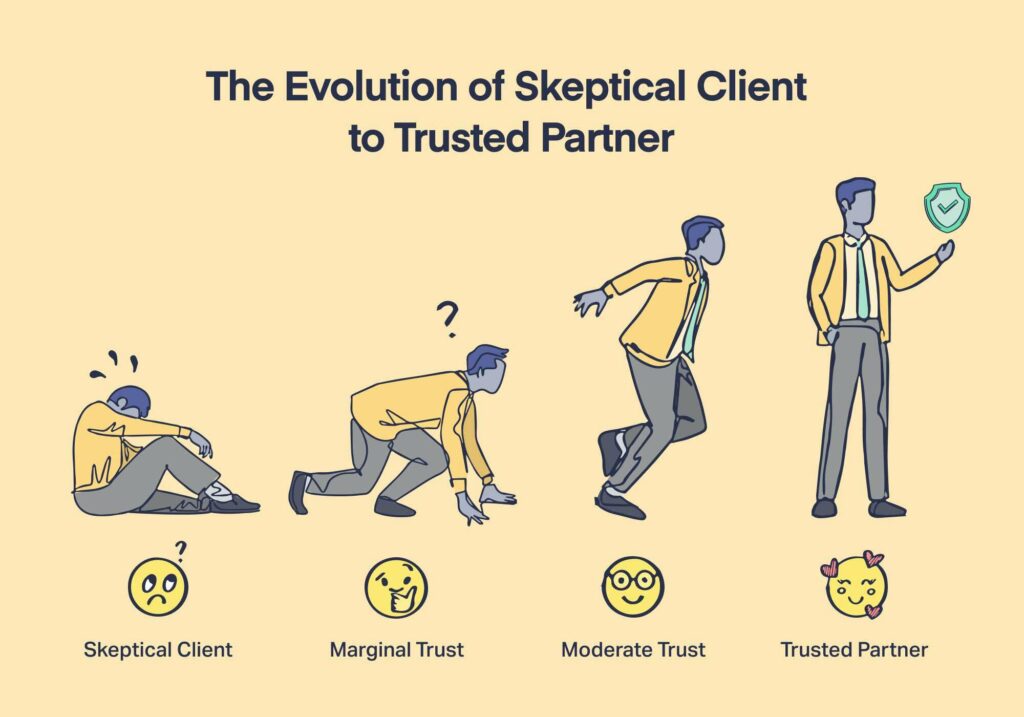 How to Build Trust with Bad News: 5 Client Retention Strategies