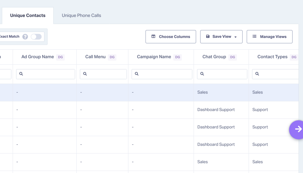 Did You Know – Custom Column Views graphic