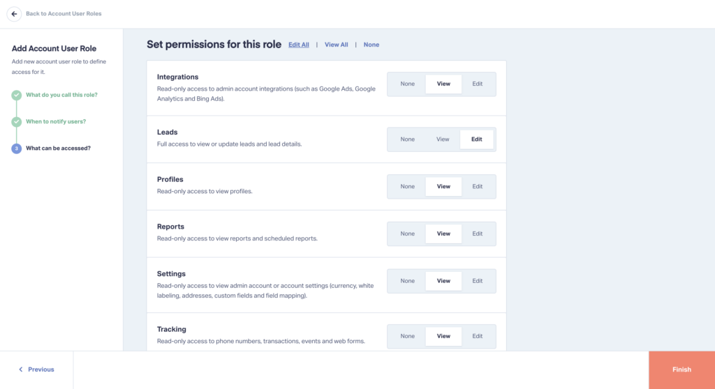 Did You Know – User Roles & Permissions graphic