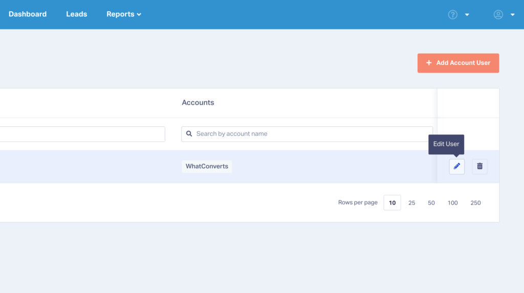 Did You Know – User Roles & Permissions graphic