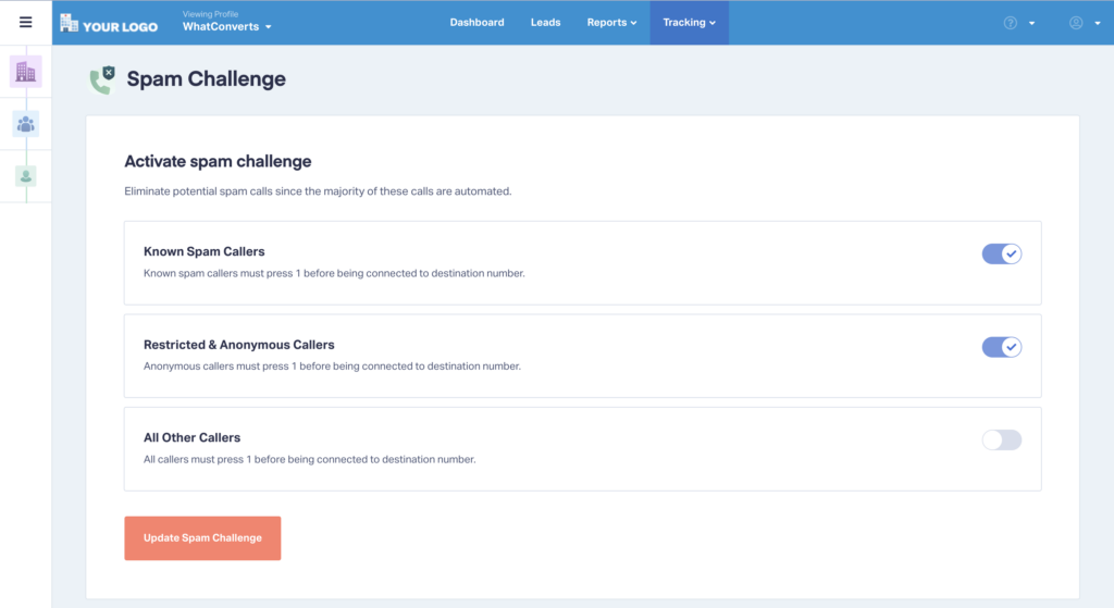 Did You Know – Spam Challenge graphic