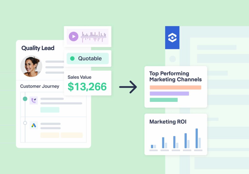 Arizona Agency Discovers High-Value Channels, Grows ACV by 50% graphic