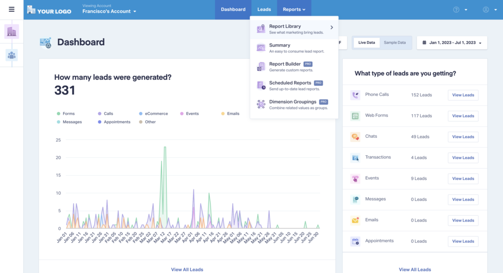 Did You Know – Timeline View Reporting graphic