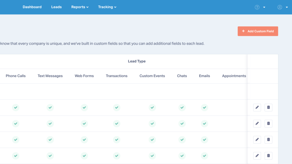 Did You Know – Custom Fields graphic
