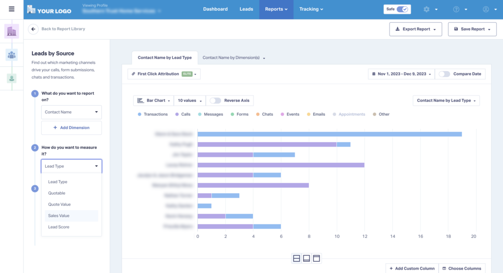 Did You Know – Customer Value Reporting graphic