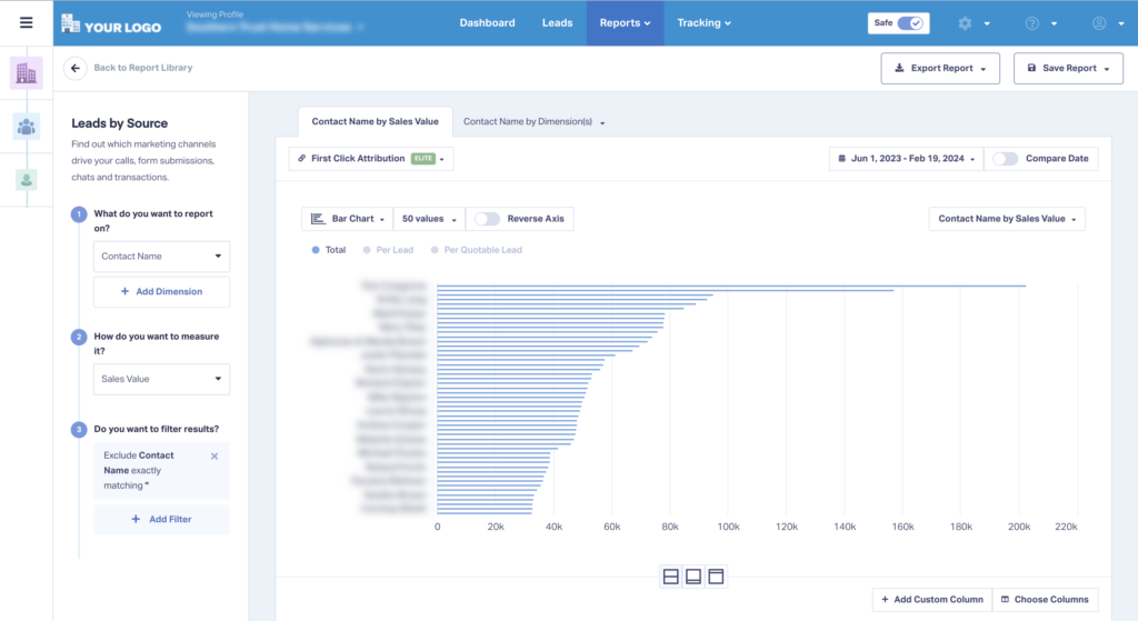 Did You Know – Customer Value Reporting graphic