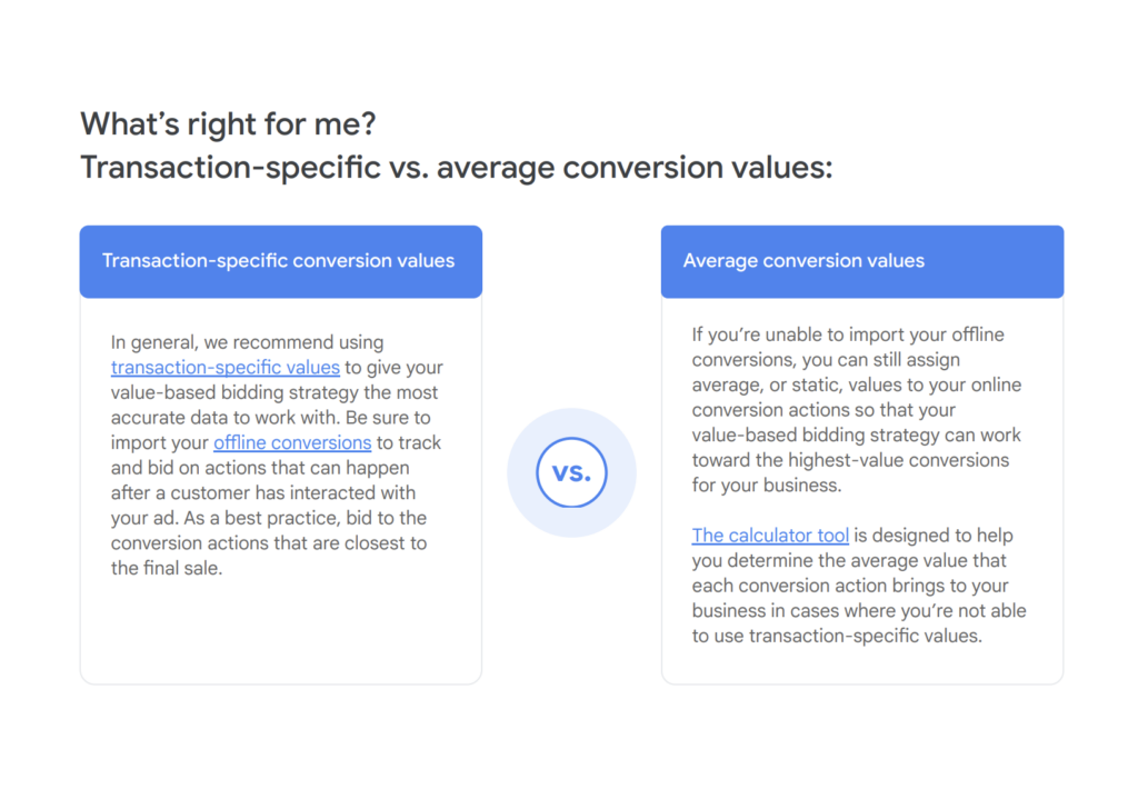 Value Based Bidding for Lead Gen: 5 High ROI Strategies graphic
