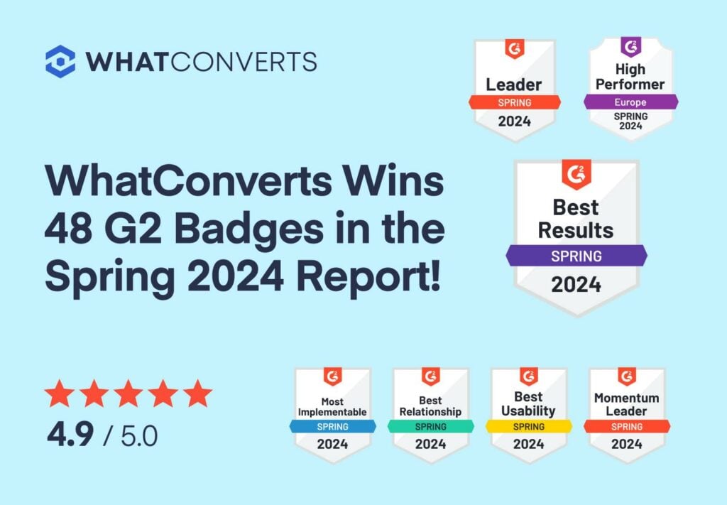 G2 Spring 2024 Reports: WhatConverts Now a Top Attribution Solution