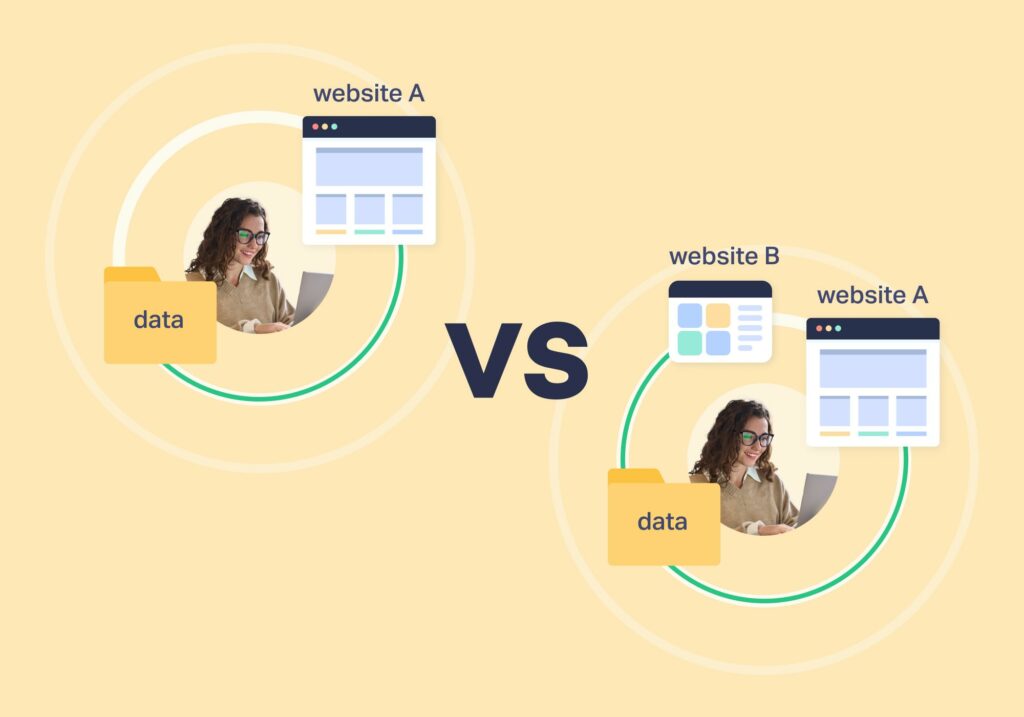 A Marketer's Guide to First-Party vs. Third-Party Cookies