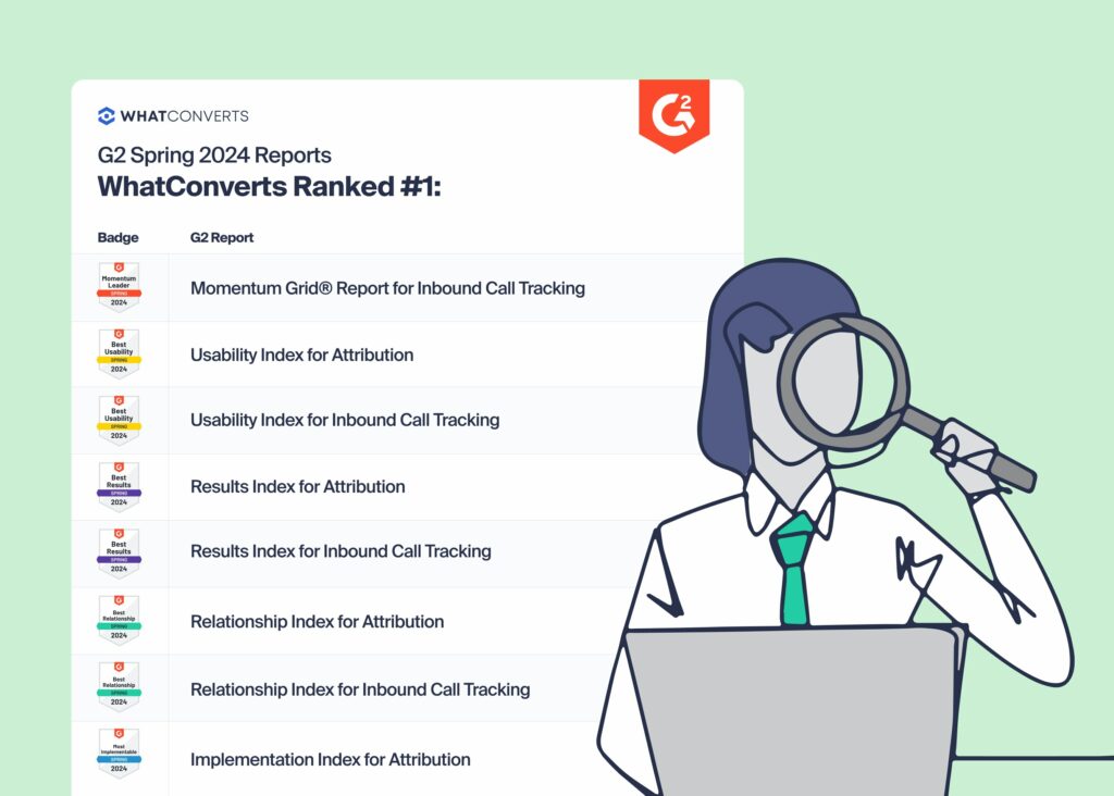 G2 Spring 2024 Reports: WhatConverts Now a Top Attribution Solution graphic