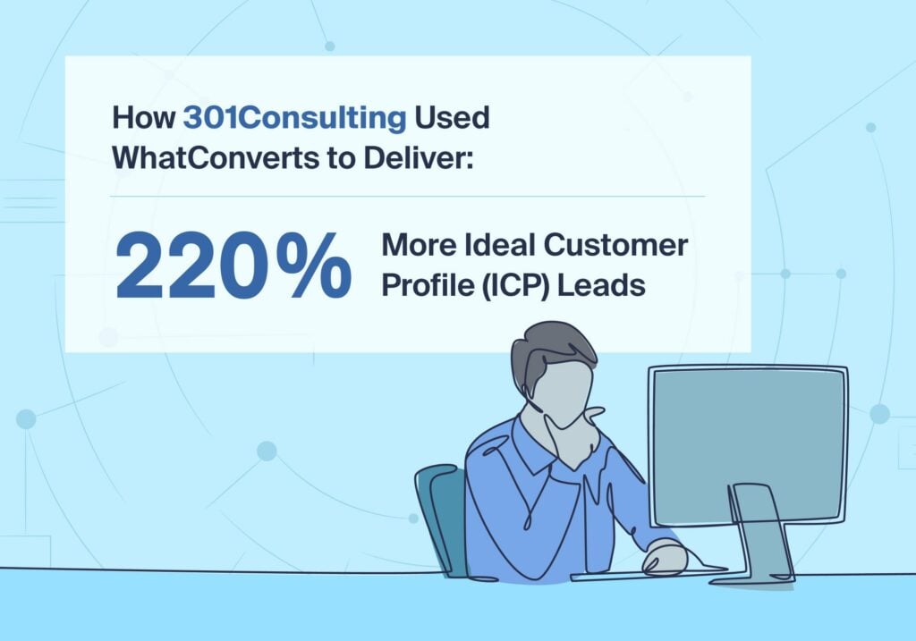 Better > More: Agency Segments Leads by Type, Grows Volume 220% graphic