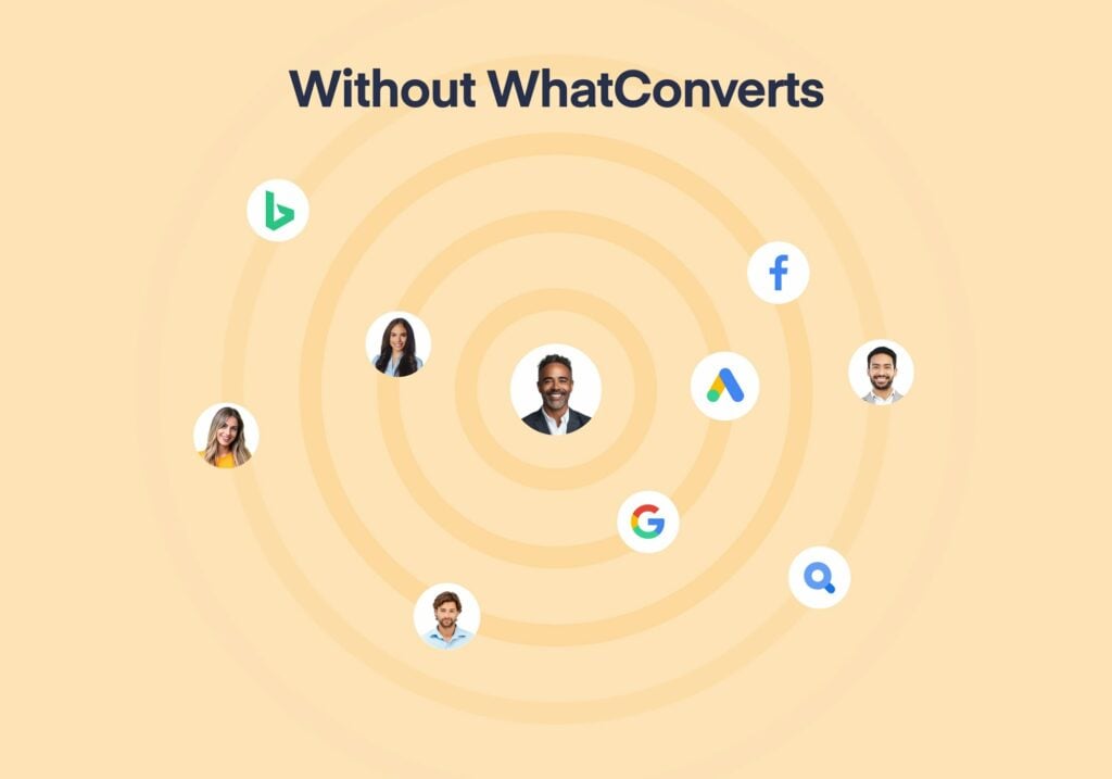 Better > More: Agency Segments Leads by Type, Grows Volume 220% graphic