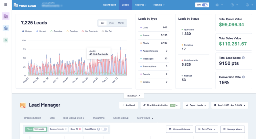 Did You Know – Exclude Values in Lead Manager graphic