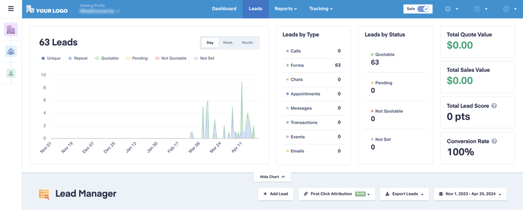 Did You Know – View Duplicate/Spam Leads graphic