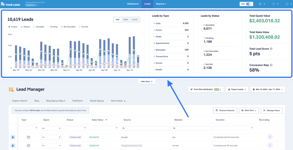 What Is Lead Tracking & How Does It Make Your Marketing Better graphic