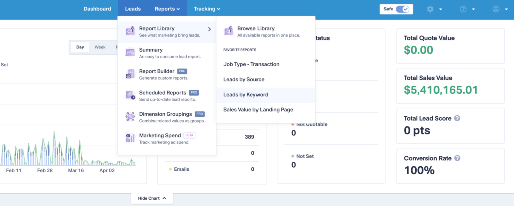 What Is Lead Tracking & How Does It Make Your Marketing Better graphic