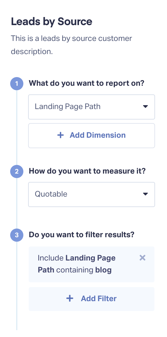 Marketing Touchpoints: What They Are & How to Optimize Them graphic