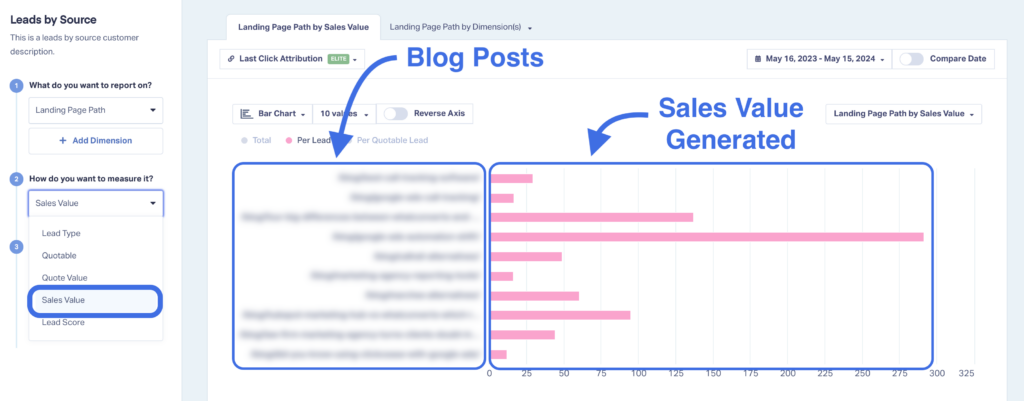 Marketing Touchpoints: What They Are & How to Optimize Them graphic