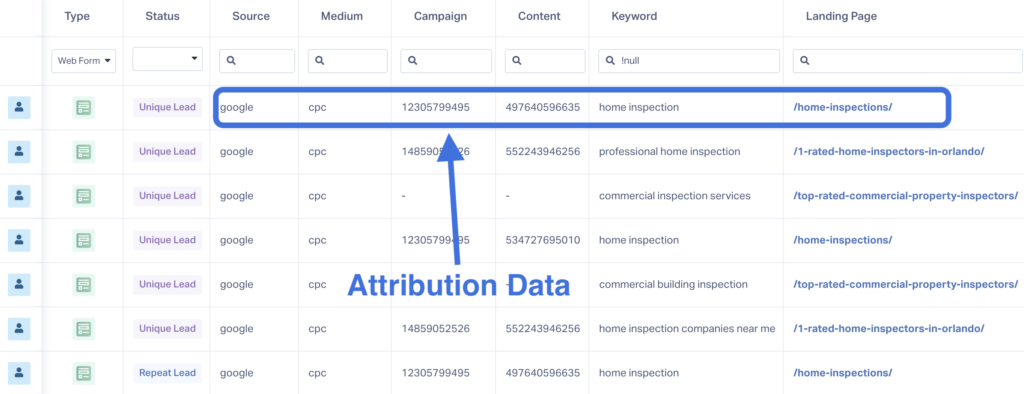 Form Tracking: What Is It & Why Do Marketers Need It? graphic