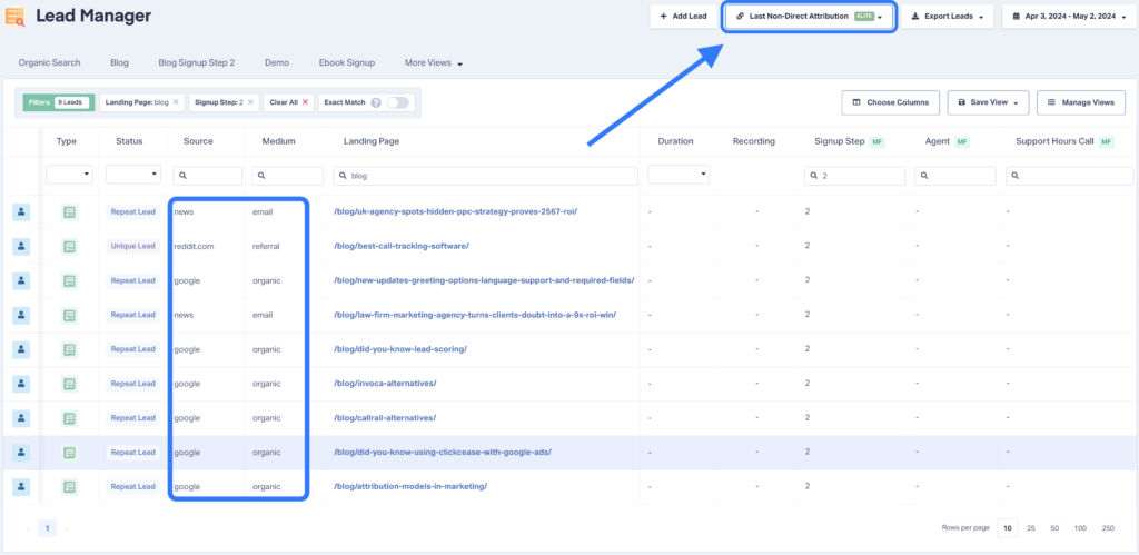 What Is Marketing Attribution & Which Models Are Best? graphic