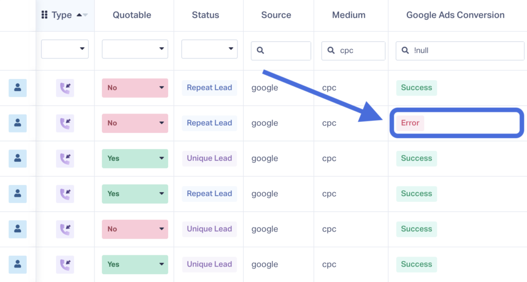 A data table displaying Google Ads conversions with an error highlighted for one entry.