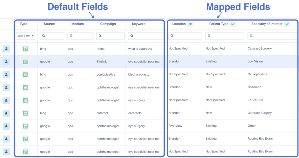 Field Mapping: How To Make Lead Management Even Easier graphic
