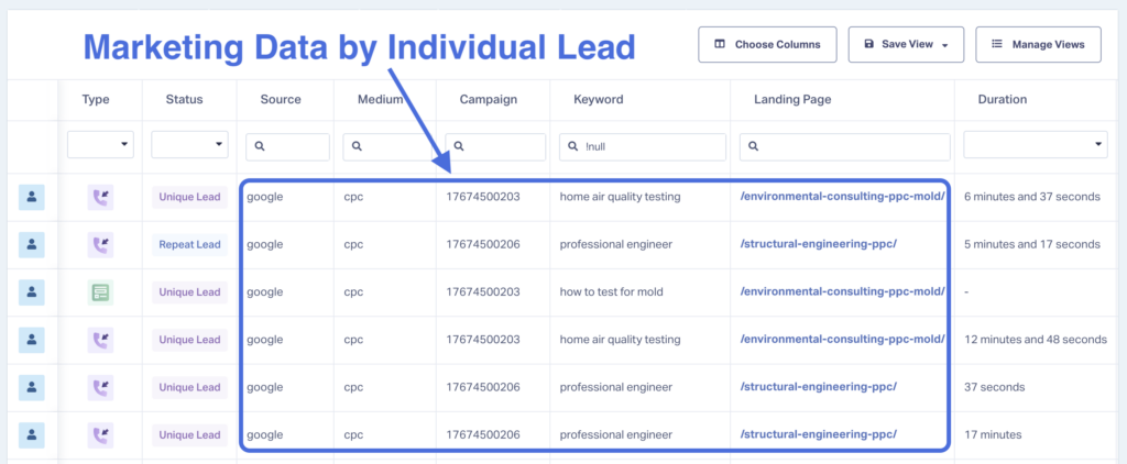 PPC for Lawyers: How to Boost Your ROI on Google Ads graphic