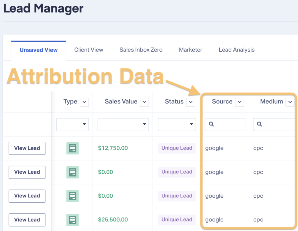 Screenshot showing attribution data in WhatConverts.