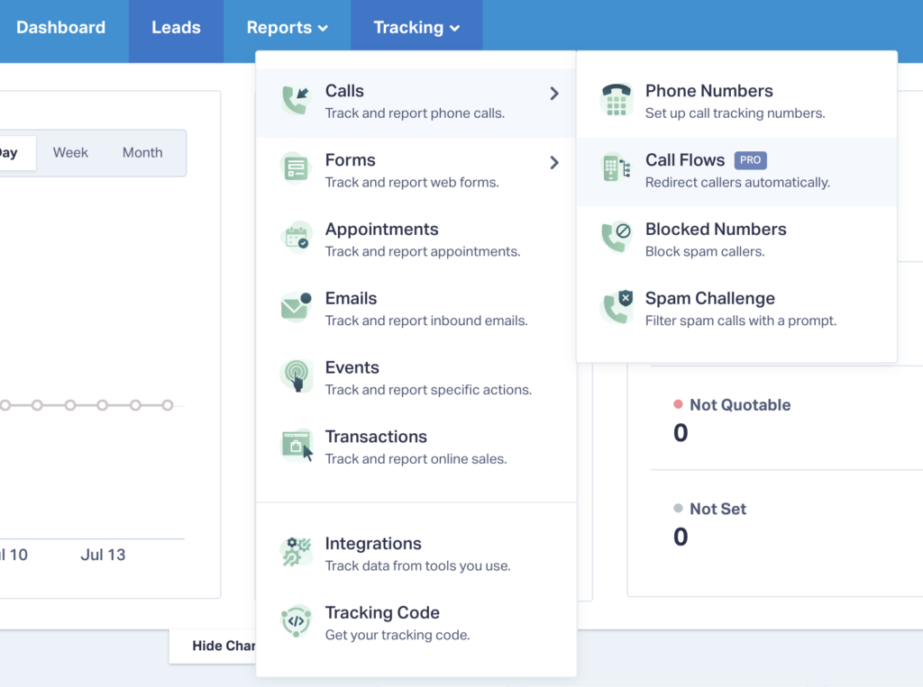 Reports menu showing options for tracking calls, forms, and other interactions.