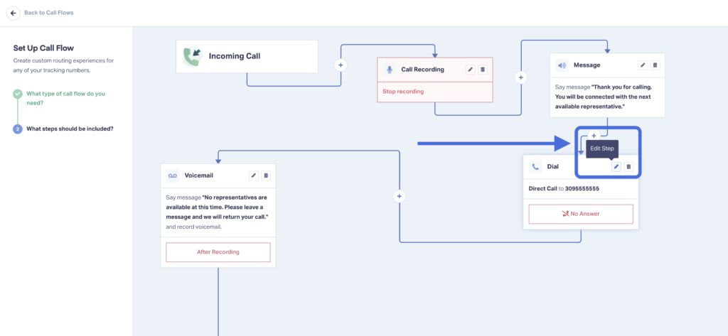 Setup screen for editing a call flow, with options like voicemail and call recording.