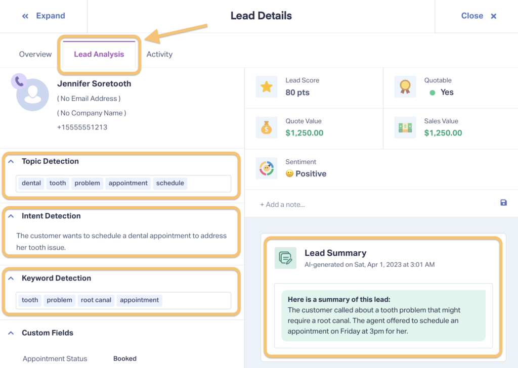 Screenshot showing the Lead Analysis tab inside the Lead Details page of WhatConverts.