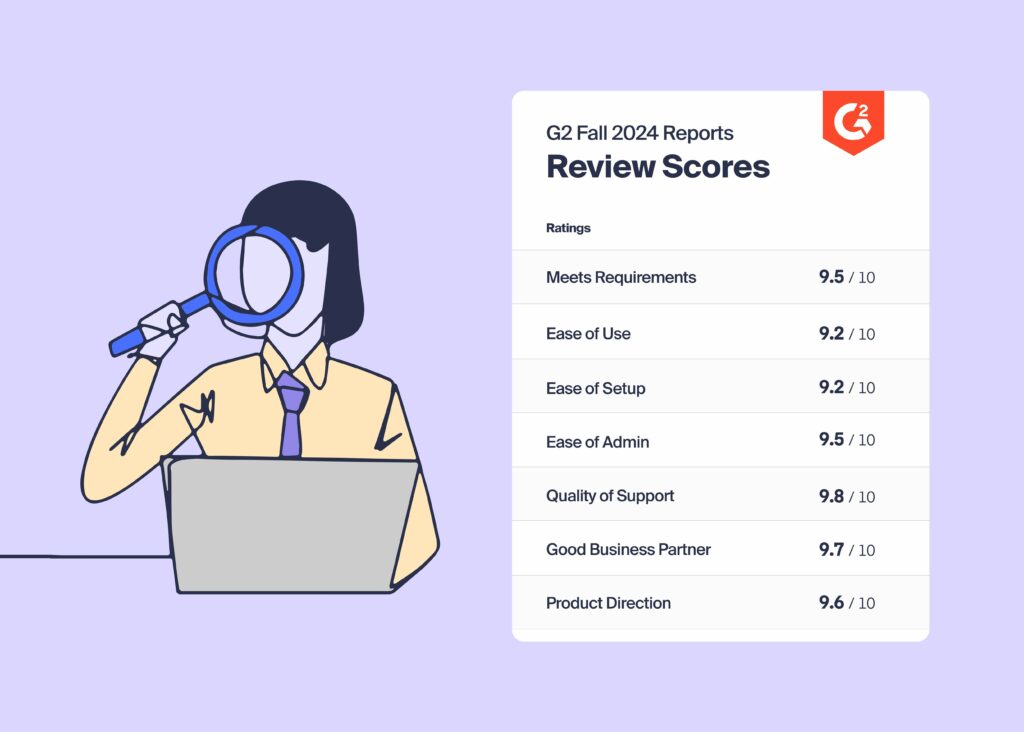 G2 Fall '24 Reports: WhatConverts Ranks #1 for Call Tracking & Attribution Results graphic