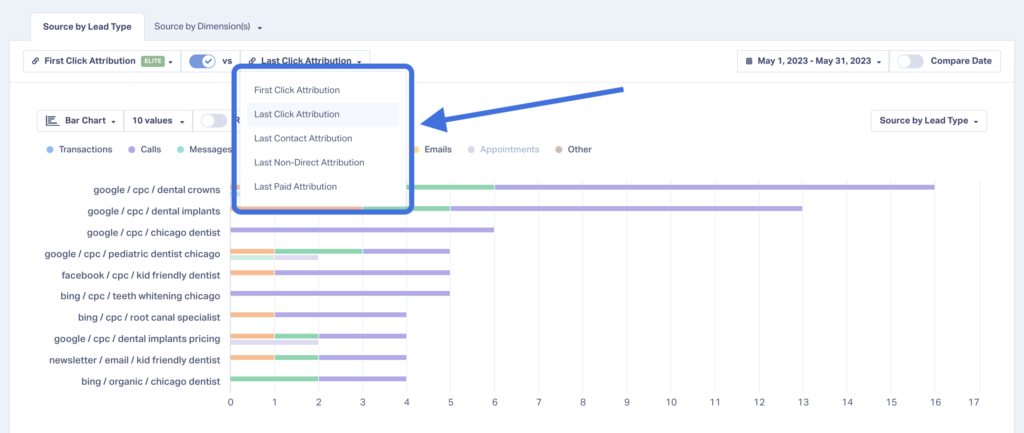 Compare Attribution Models - Did You Know? graphic
