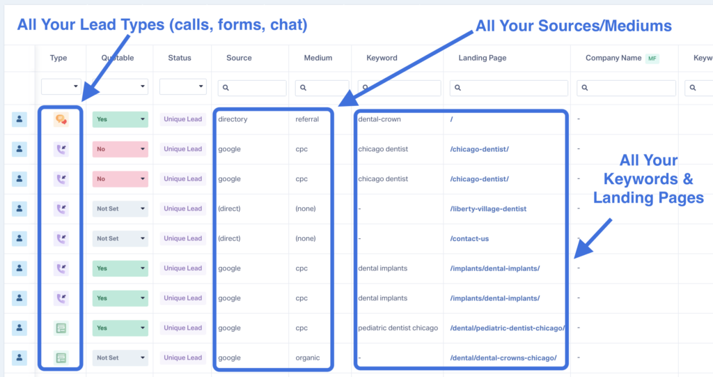 What Is Lead Management & How to Find the Right Tool graphic