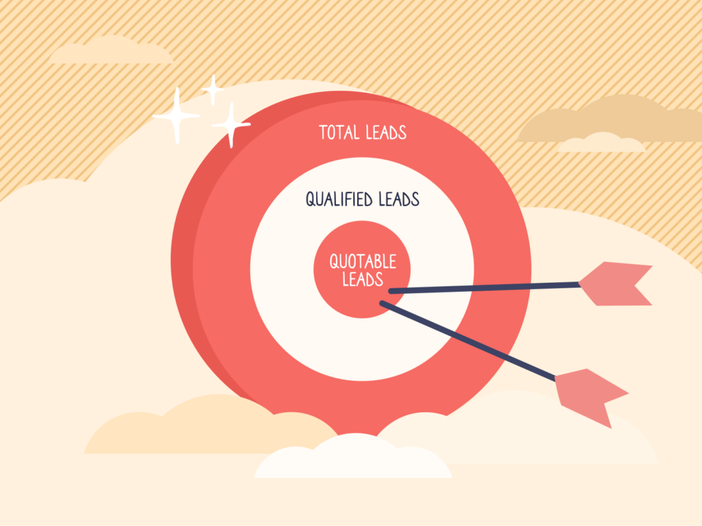 7 Lead Generation KPIs (and the One that Matters Most) graphic