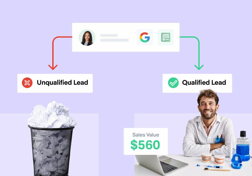 How to Speed Up Your Lead Qualification: 6 Proven Strategies graphic
