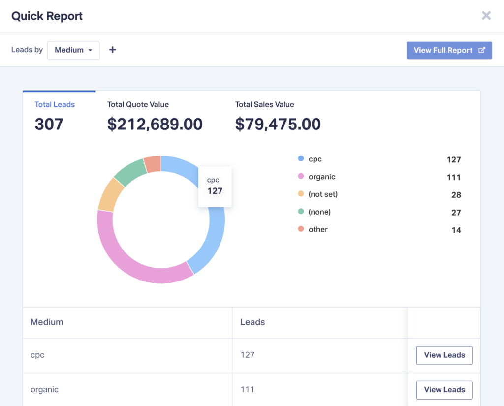 Product Update: Introducing Quick Reports & Lead Grouping graphic