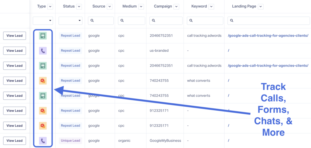 Best Practices to Track Leads for Service Business Marketing graphic