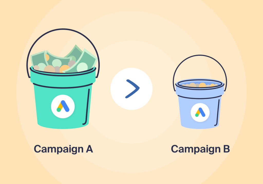 The Quantity → Quality Shift: Agency Boosts Quality Calls & Conversion Rates by 30% graphic