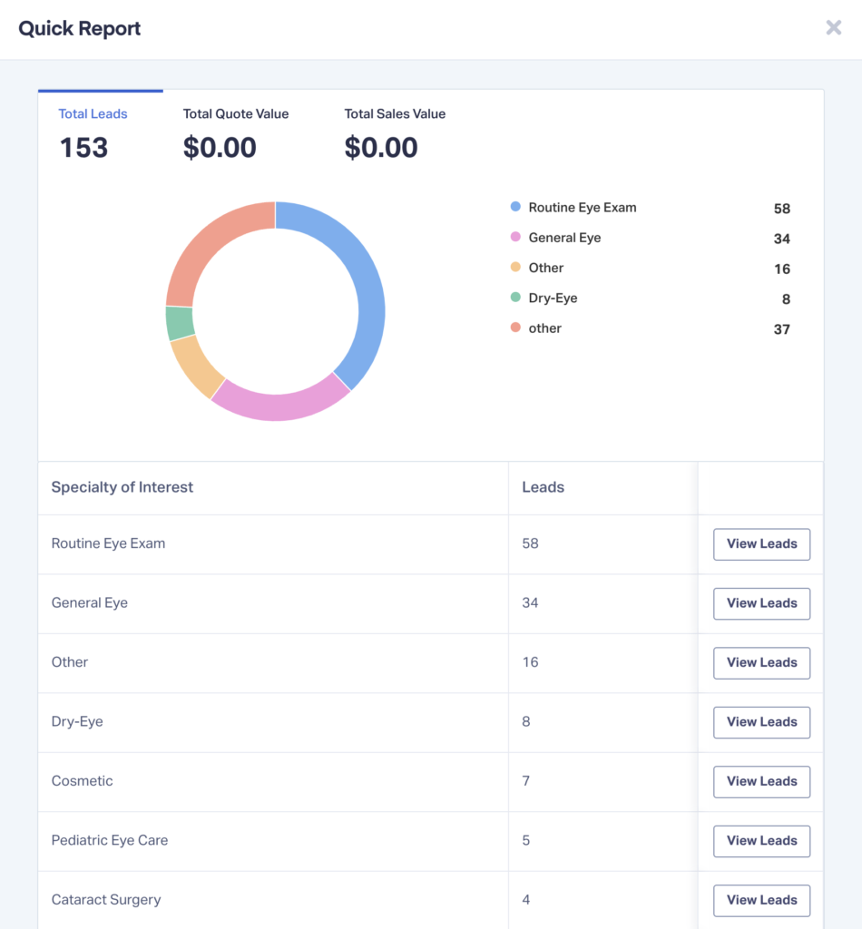 Google Ads Optimization: Capacity-Based Ad Spend – Did You Know? graphic