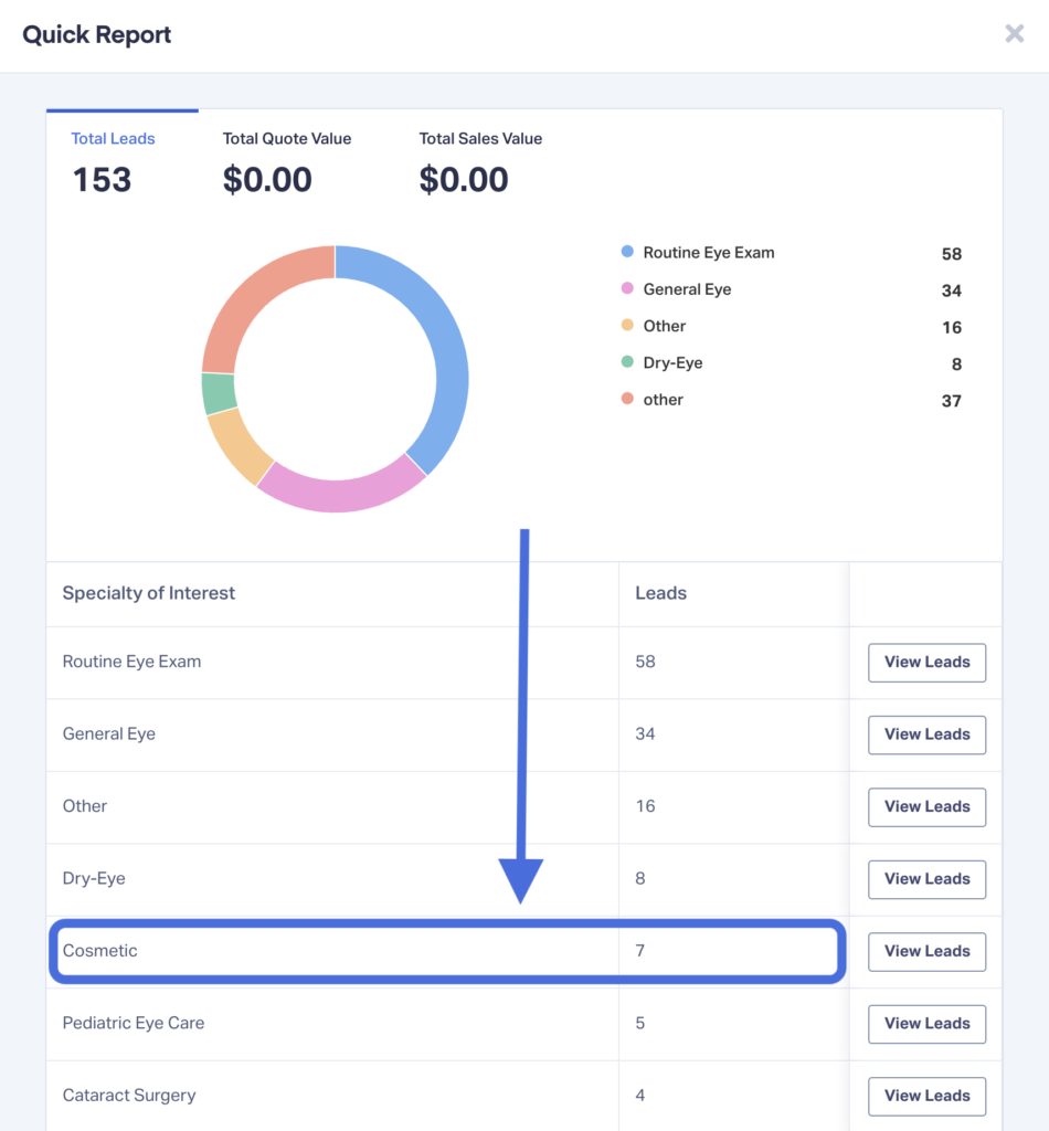 Google Ads Optimization: Capacity-Based Ad Spend – Did You Know? graphic