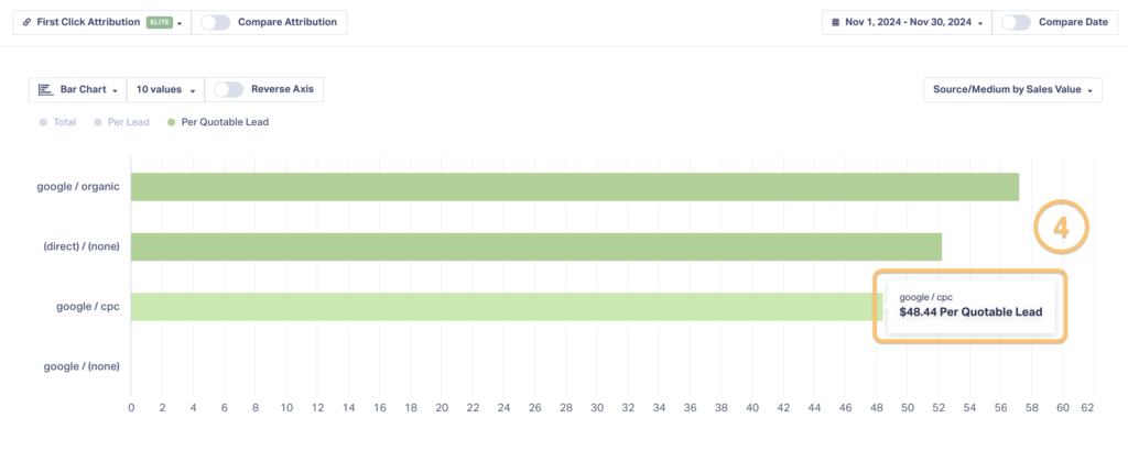 How to Use Benchmark Marketing in Your Reporting – Did You Know graphic