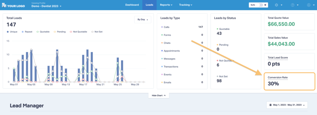 How to Use Benchmark Marketing in Your Reporting – Did You Know graphic