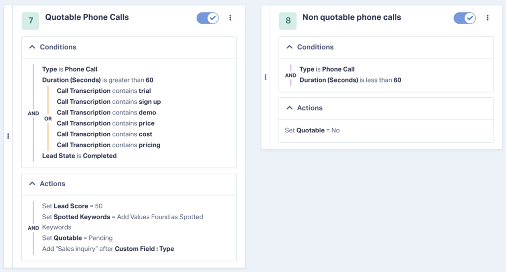 Top 5 CallRail Alternatives for 2025: In-Depth Comparisons & Reviews graphic