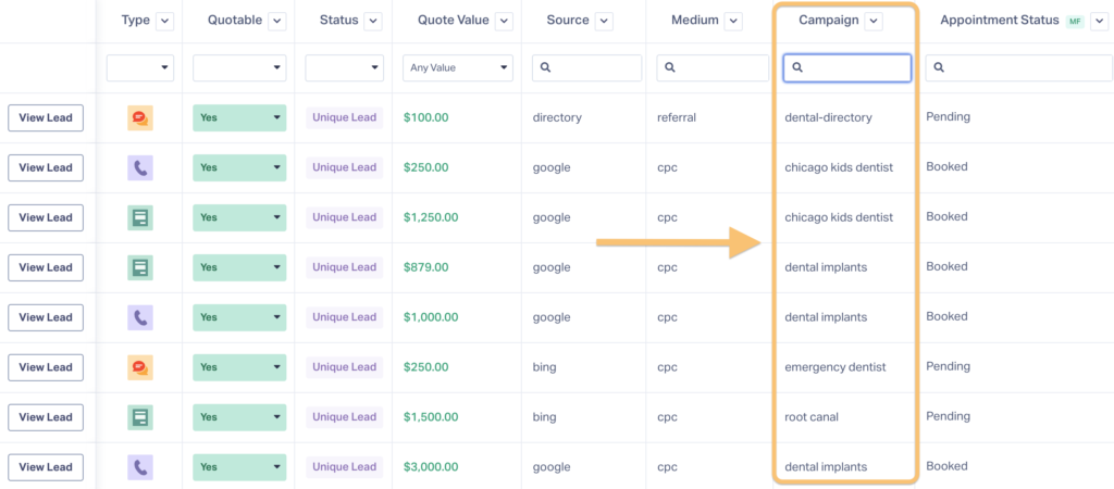 Dental Google Ads: Attracting More Patients with Digital Marketing graphic